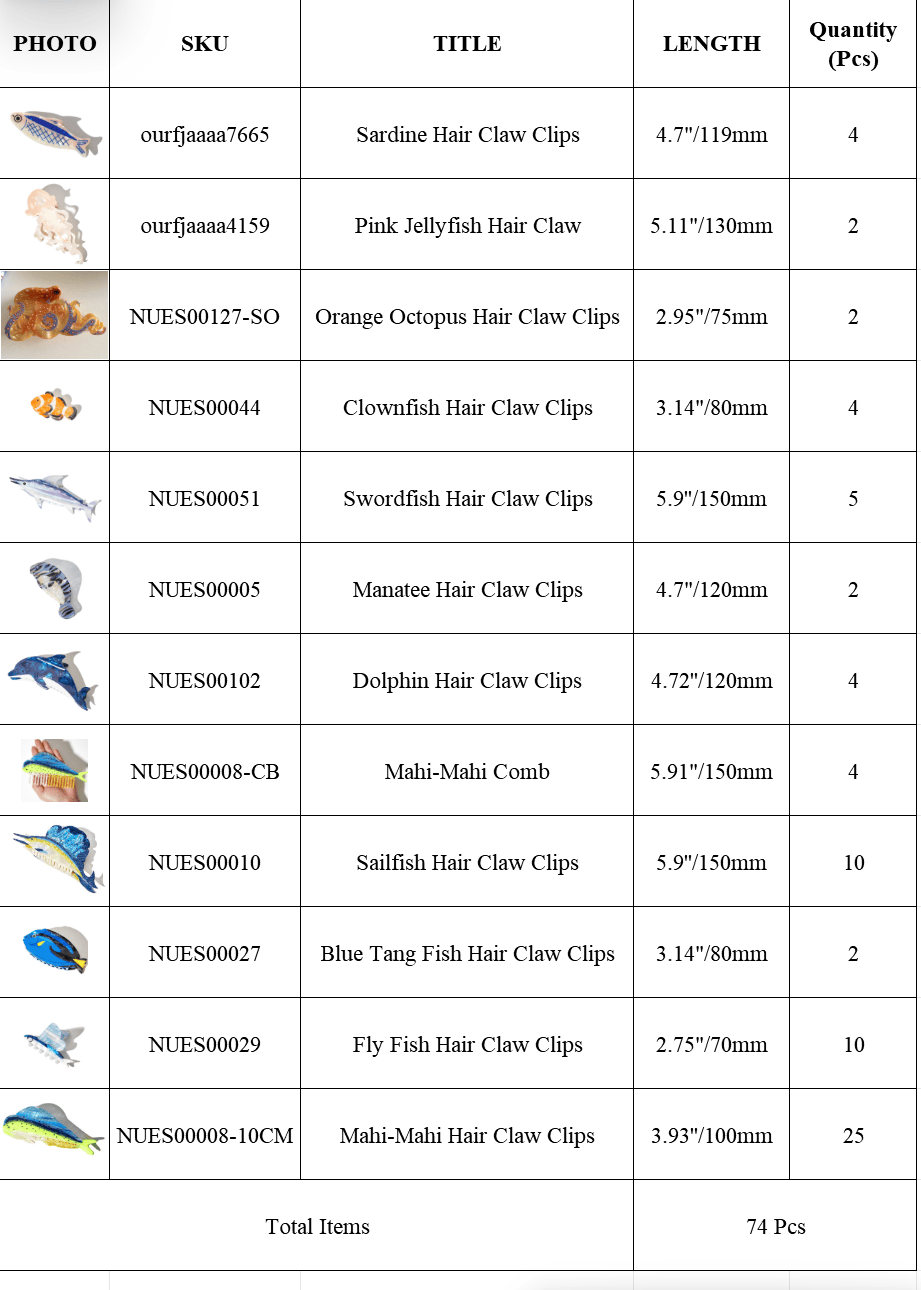 Wholesale Order - 0612