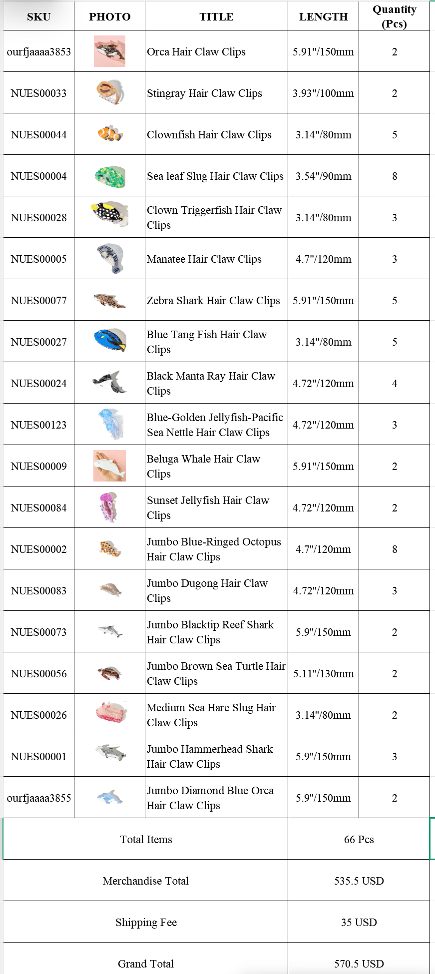 Wholesale Order - Dive 0816