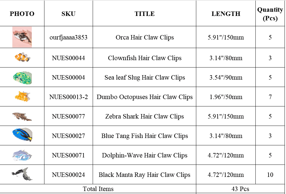 Wholesale Order